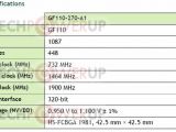 Nvidia's GTX 560 Ti 448 Core specifications