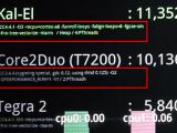 Nvidia Kal-El vs Intel Core 2 Duo T7200 benchmark conditions