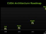 NVIDIA roadmap showing Kepler delayed to 2012