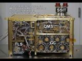 The Curiosity rover's SAM instrument