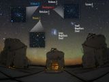 Image shows six of the newly discovered galaxies together with the Magellanic Clouds