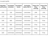 Pricing of Palm Pre Plus and Pixi Plus at O2 UK