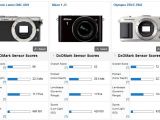 Panasonic Lumix DMC-GM1 vs Nikon 1 J3 vs Olympus PEN E-PM2