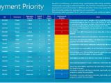 August 2010 security bulletins deployment priority