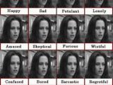 The Kristen Stewart emotional chart