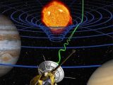 Radio waves traveling between Earth and the Cassini spacecraft are affected by the Sun's gravitational field