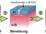Crystallization of amorphous silicon at low temperatures within a gap