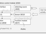 Samsung Brain Computer Interface description