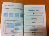 Samsung Google Nexus 10 manual