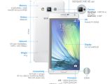 Samsung Galaxy A7 complete specification sketch