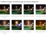 Different types of artificial light at various distances test