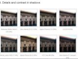 Details and contrast in shadows test