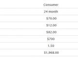 Telstra Galaxy S5 pricing options