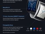 Samsung infographic detailing Gear S smartwatch