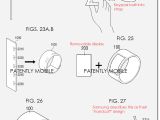 Samsung “Smart Bangle” shown in patent