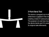 3-point bend test details