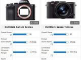 Sony A7R compared to Sony Cyber-shot DSC-RX1R