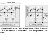 Comparison between conventional and new CMOS design