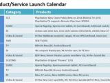Sony product/service launch calendar