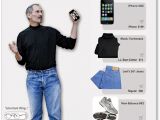 Steve Jobs complete outfit