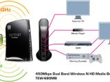 TRENDnet TEW-680MB 450Mbps wireless media bridge - Connectivity