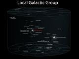 Our Milky Way is part of the cluster known as the Local Group