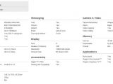 The All New HTC One specs sheet