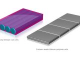 Off-the-shelf lithium-ion cells come in fixed, cylindrical shapes, which waste valuable space; Apple notebooks are powered by custom-made lithium-polymer batteries that can be ultrathin and don't waste any space where energy can potentially be stored