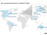 The most used buzz words in several countries on LinkedIn