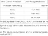 Thermaltake Toughpower Grand Platinum Snow 700W PSU