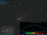 ISON with spectral data