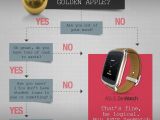 ASUS pokes fun at the golden Apple Watch