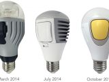 The evolution of BeON smart light bulb