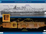 WWII-era vessel found near California, US