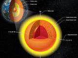 Earth has an inner inner core, study finds