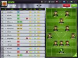 Top Eleven 2015 roster