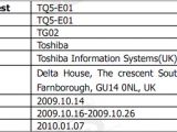 Toshiba TG02 spotted at FCC