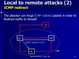 ICMP Redirect attacks are not new, but they are regularly half-duplex