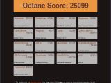 Octane test results for UC Browser in the Softpedia Labs