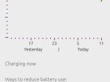 Battery info in Ubuntu Touch RTM