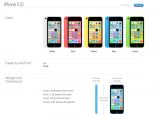 iPhone 5c colors and dimensions
