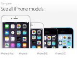 Comparison between various iPhone models