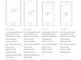 Screen sizes and specs