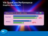 VIA QuadCore L2400 CPU against AMD's E-350 APU in 3DMaqrk 06