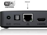 WD TV Media Player back ports