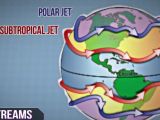The polar and the subtropical jet can also birth such phenomena