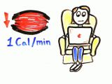 When we sit, we use just 1 calorie per minute