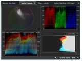 A new Lumetri scope analyzer is available in Adobe Premiere Pro CC 2015