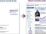 What will change on Yahoo Search after the Bing integration