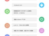 AnTuTu Benchmark results for Wi-Fi-only Xperia Z Ultra